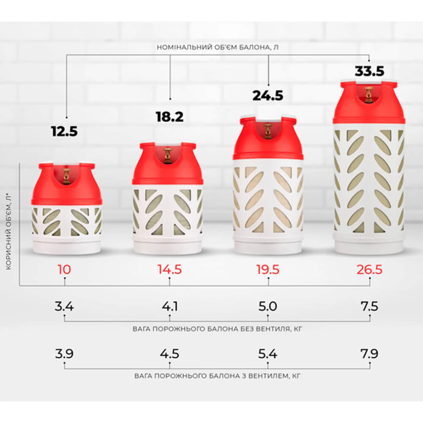 Балон газовий композитний Hexagon Ragasco HR33.5L, 33.5л, вентиль Shell (український стандарт) (100581) - Фото 1